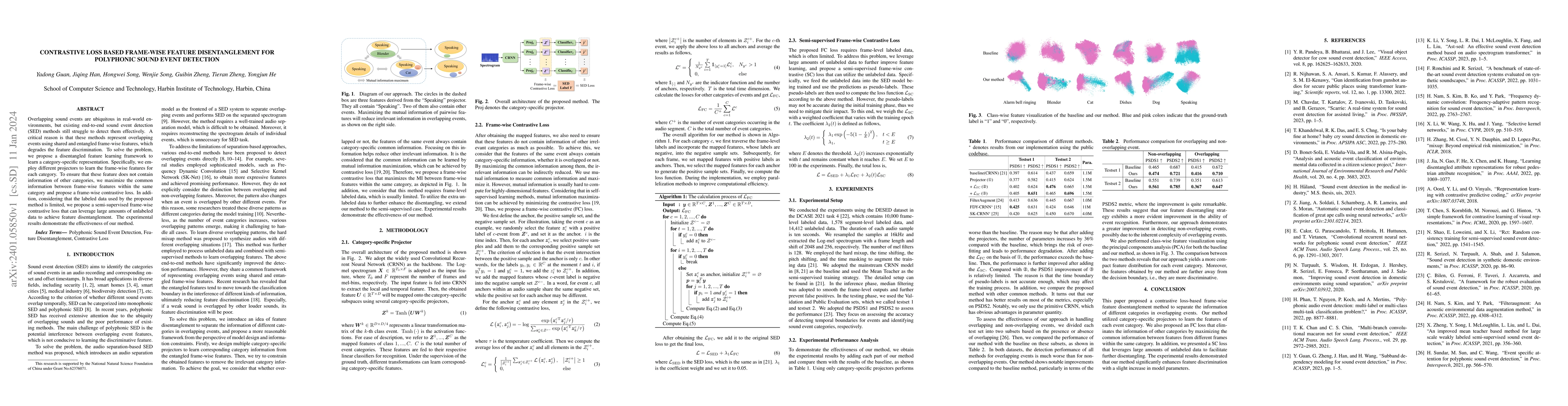 Thumbnail for Contrastive Loss Based Frame-wise Feature disentanglement for Polyphonic
  Sound Event Detection