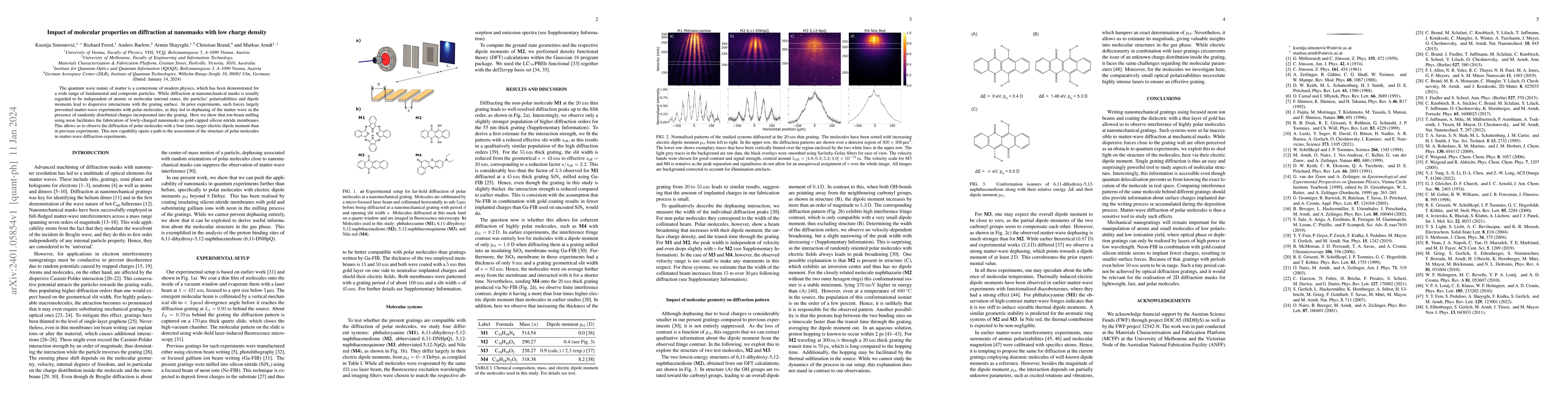 Thumbnail for Impact of molecular properties on diffraction at nanomasks with low
  charge density
