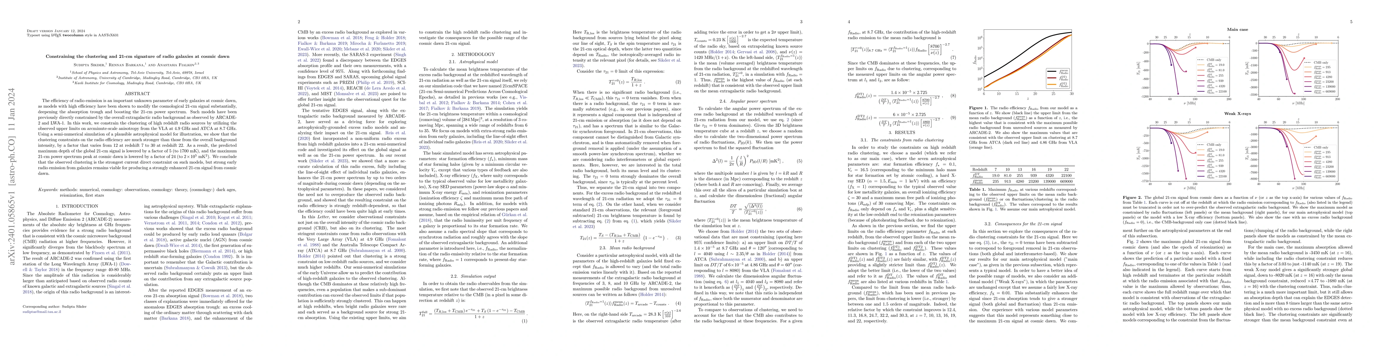 Thumbnail for Constraining the clustering and 21-cm signature of radio galaxies at
  cosmic dawn