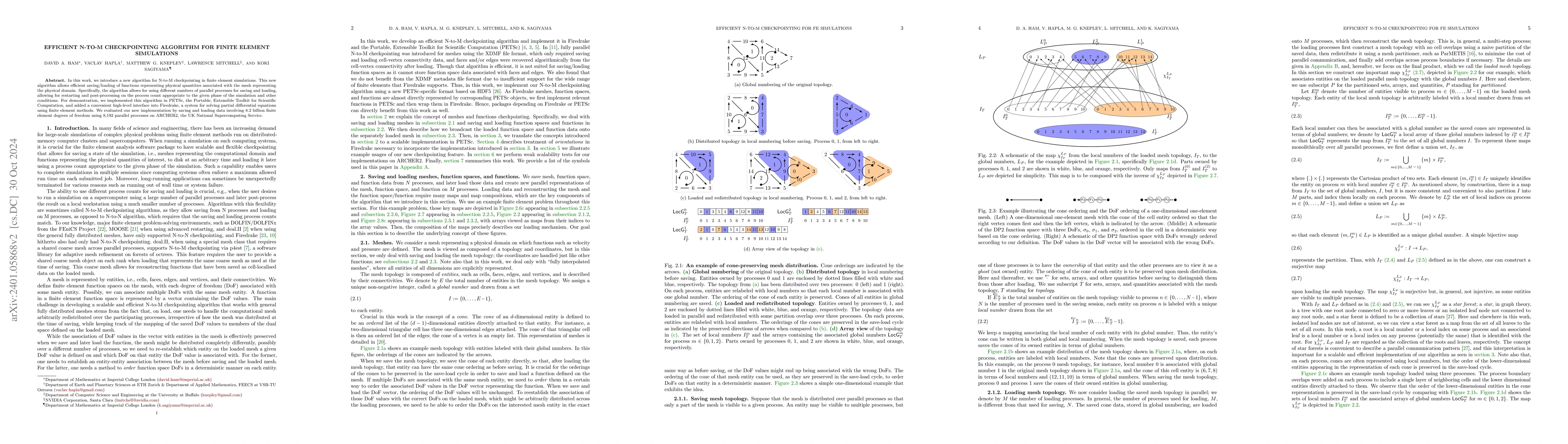 Thumbnail for Efficient N-to-M Checkpointing Algorithm for Finite Element Simulations