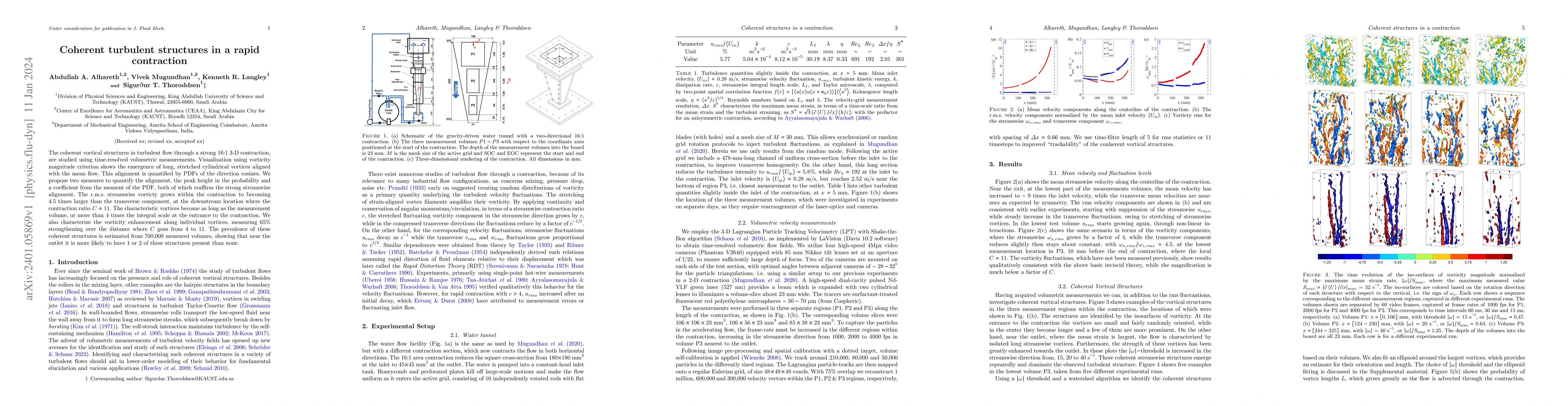 Thumbnail for Coherent turbulent structures in a rapid contraction