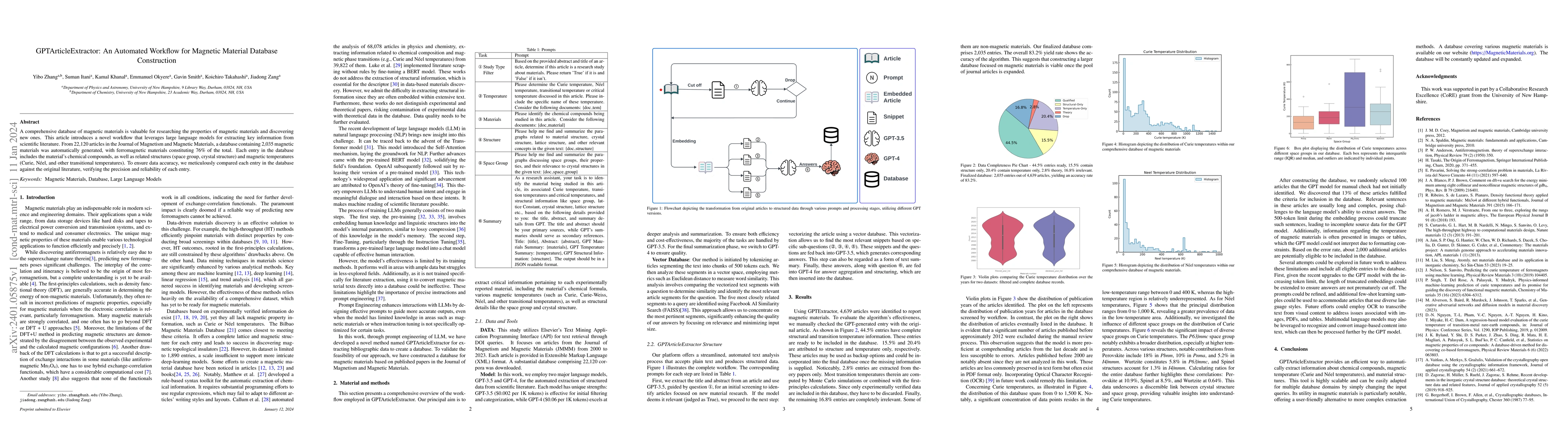Thumbnail for GPTArticleExtractor: An Automated Workflow for Magnetic Material
  Database Construction