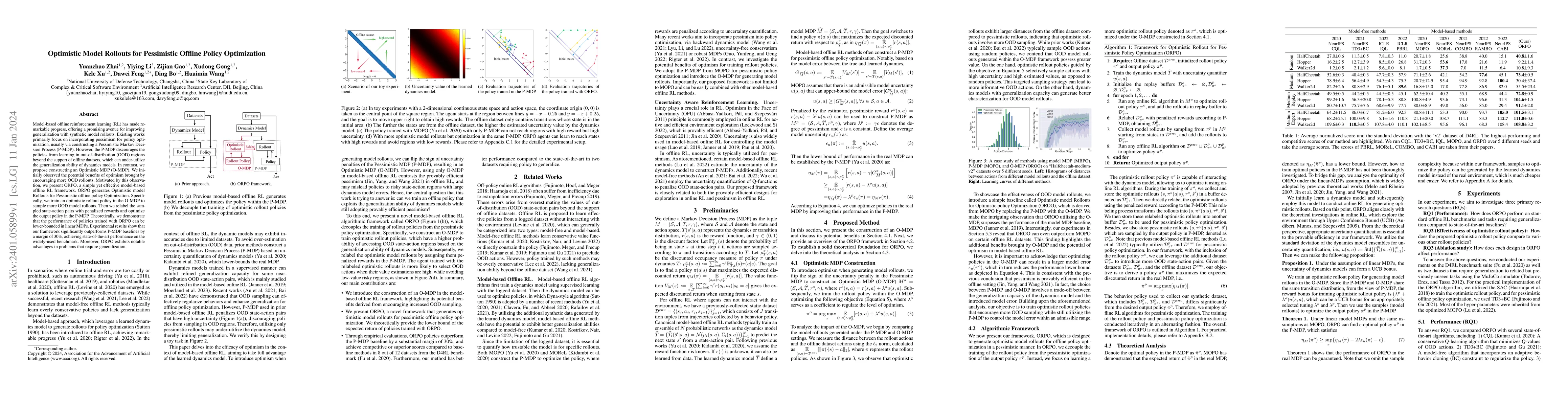 Thumbnail for Optimistic Model Rollouts for Pessimistic Offline Policy Optimization