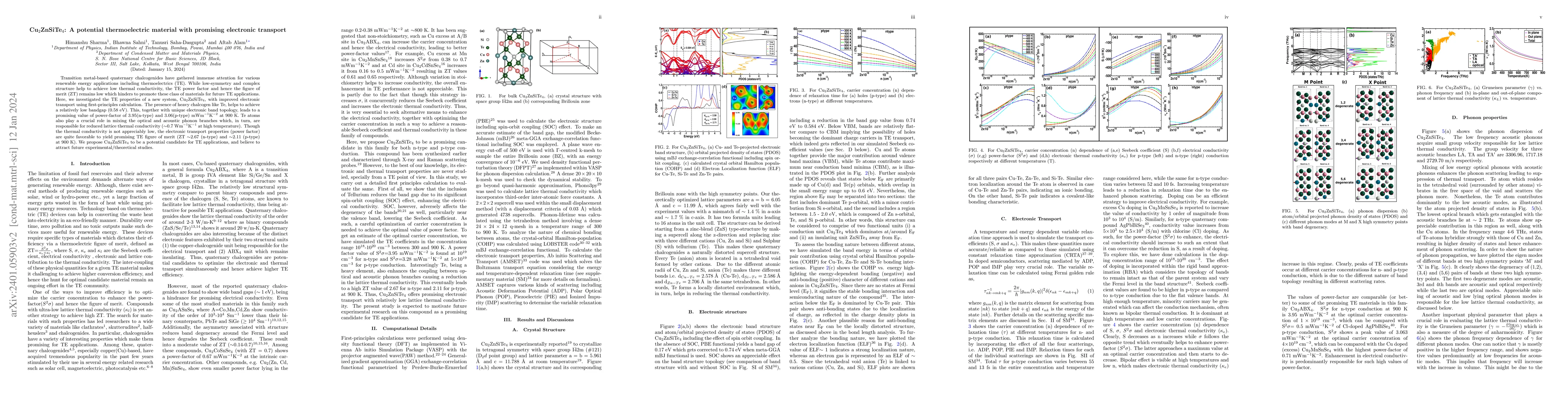 Thumbnail for Cu$_2$ZnSiTe$_4$: A potential thermoelectric material with promising
  electronic transport