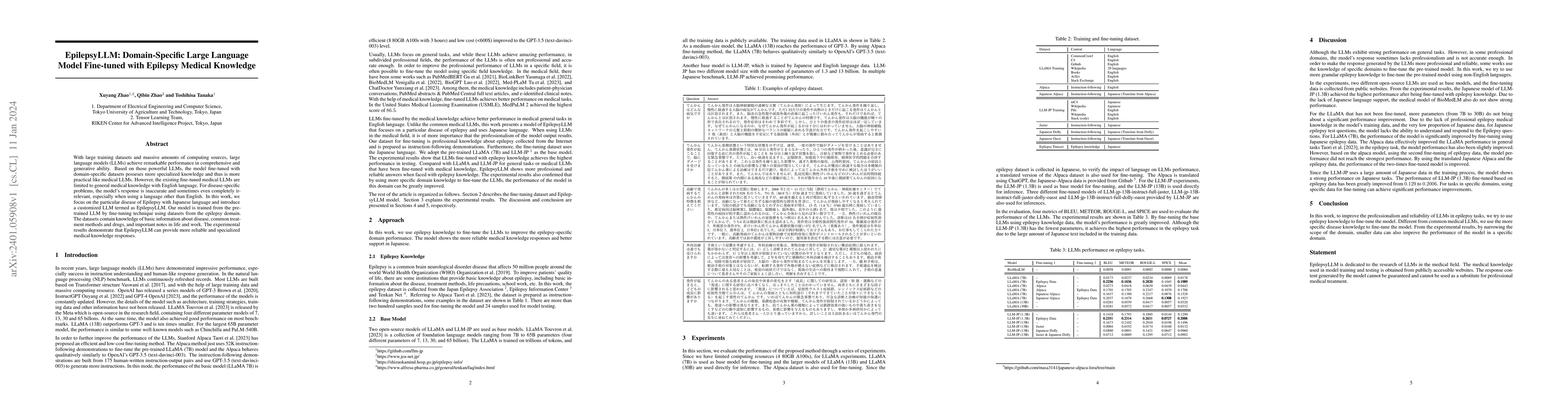 Thumbnail for EpilepsyLLM: Domain-Specific Large Language Model Fine-tuned with
  Epilepsy Medical Knowledge