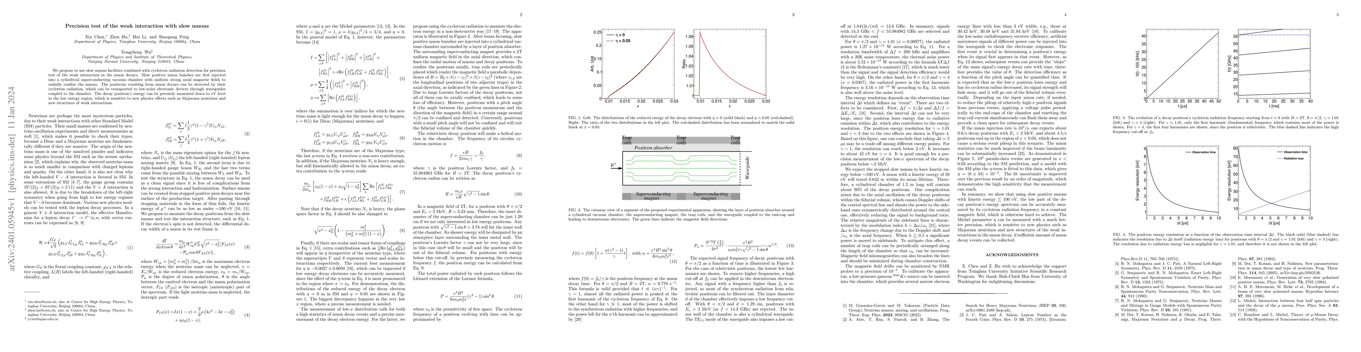 Thumbnail for Precision test of the weak interaction with slow muons
