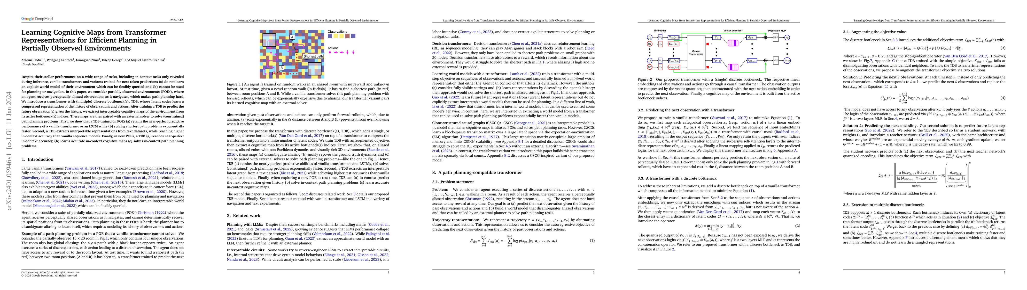 Thumbnail for Learning Cognitive Maps from Transformer Representations for Efficient
  Planning in Partially Observed Environments