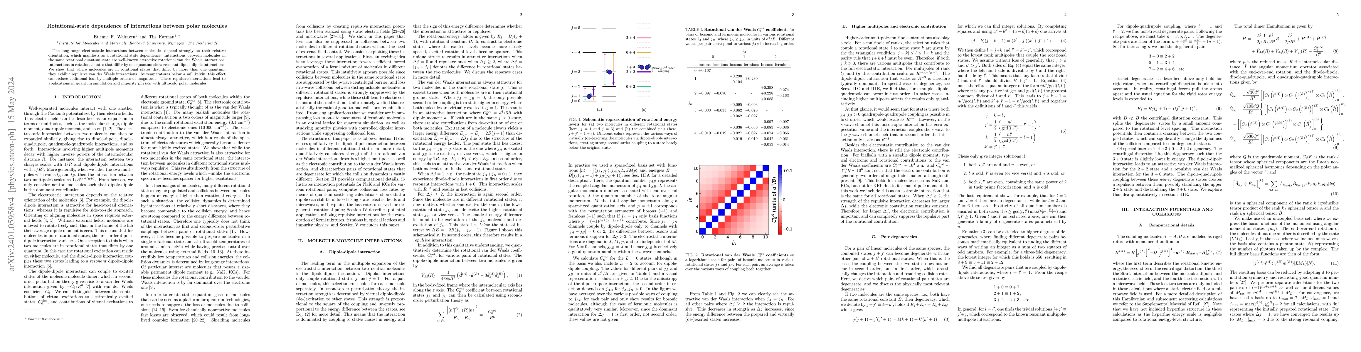Thumbnail for Rotational-state dependence of interactions between polar molecules
