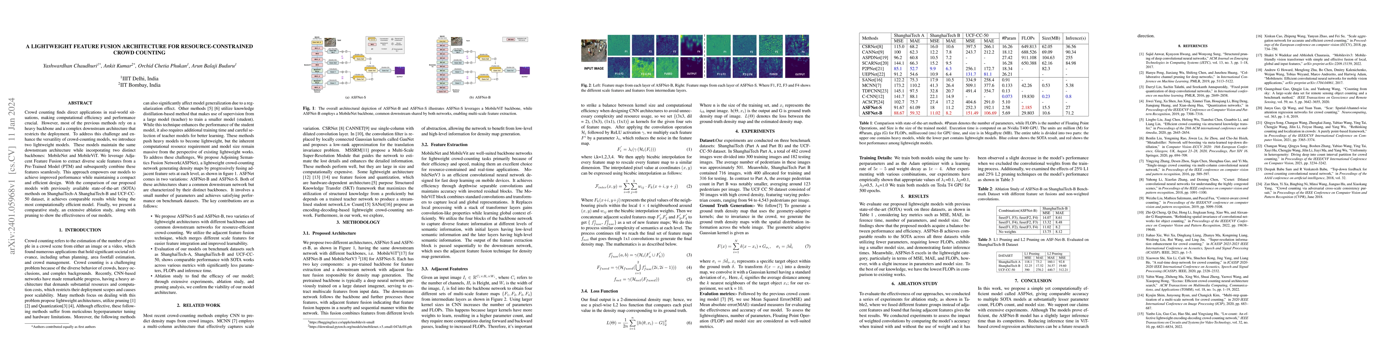 Thumbnail for A Lightweight Feature Fusion Architecture For Resource-Constrained Crowd
  Counting