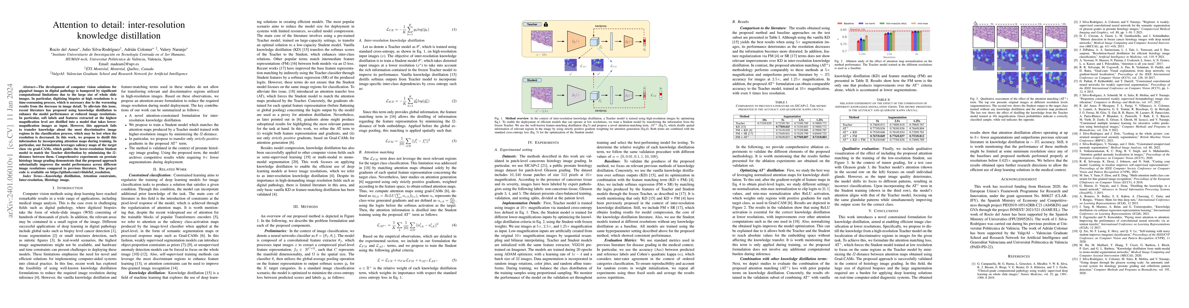 Thumbnail for Attention to detail: inter-resolution knowledge distillation