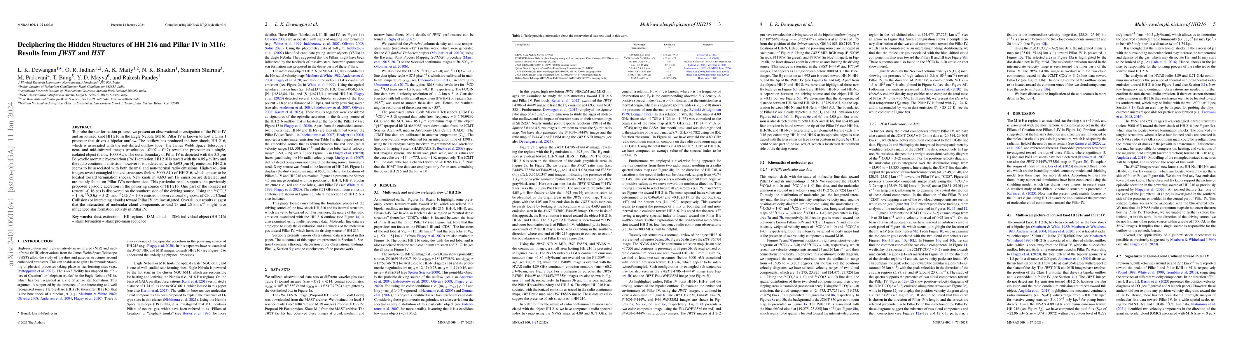 Thumbnail for Deciphering the Hidden Structures of HH 216 and Pillar IV in M16:
  Results from JWST and HST