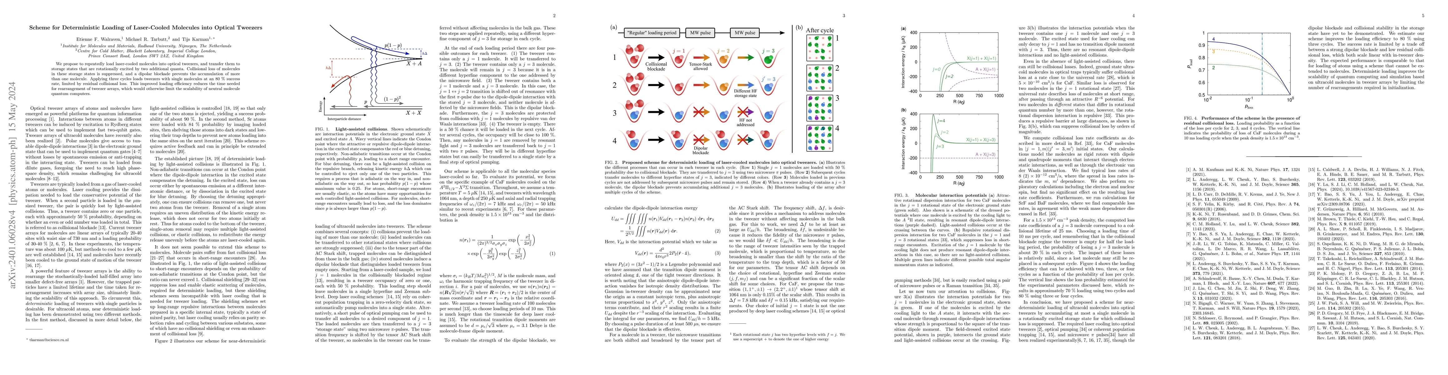 Thumbnail for Scheme for Deterministic Loading of Laser-Cooled Molecules into Optical
  Tweezers