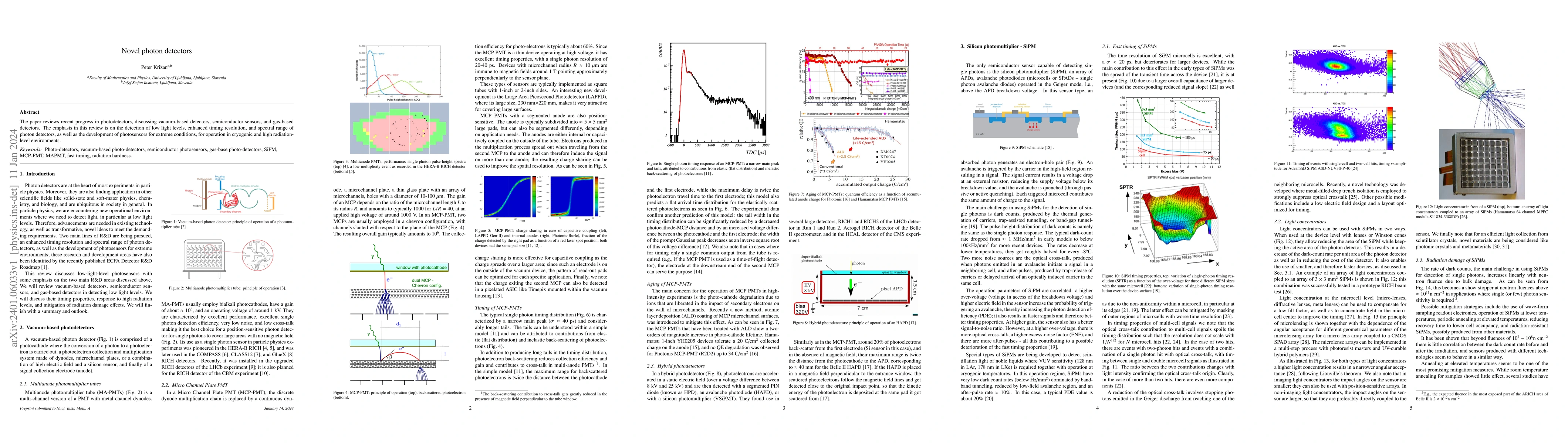Thumbnail for Novel photon detectors