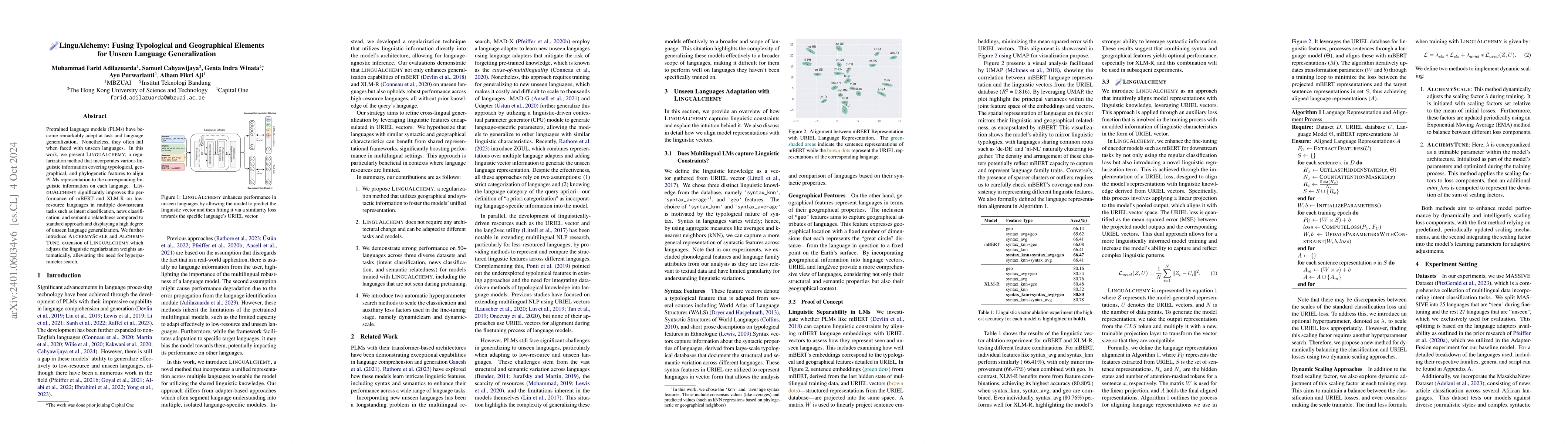 Thumbnail for LinguAlchemy: Fusing Typological and Geographical Elements for Unseen
  Language Generalization