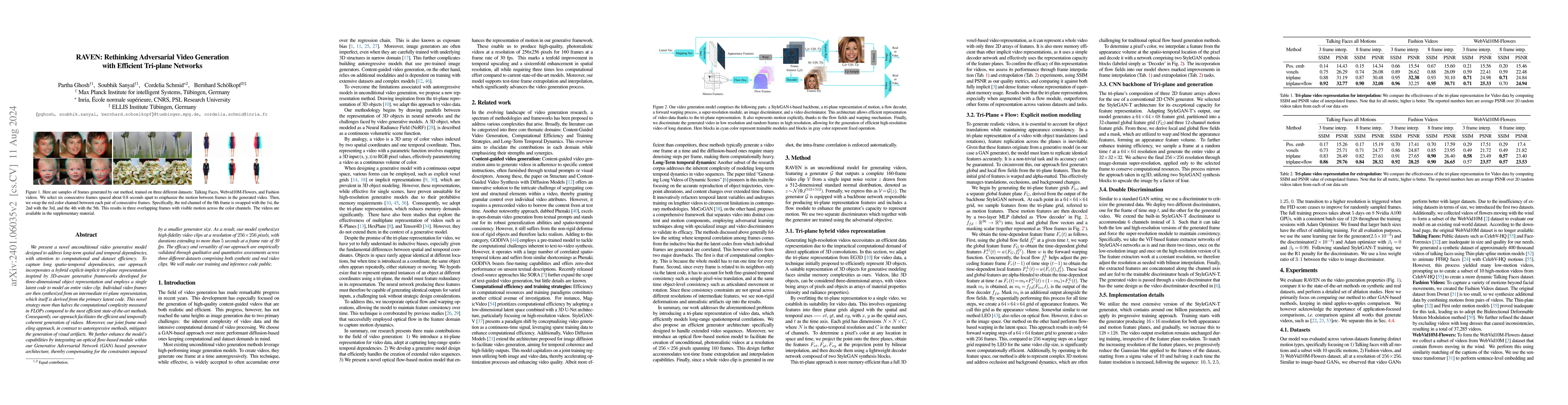 Thumbnail for RAVEN: Rethinking Adversarial Video Generation with Efficient Tri-plane
  Networks