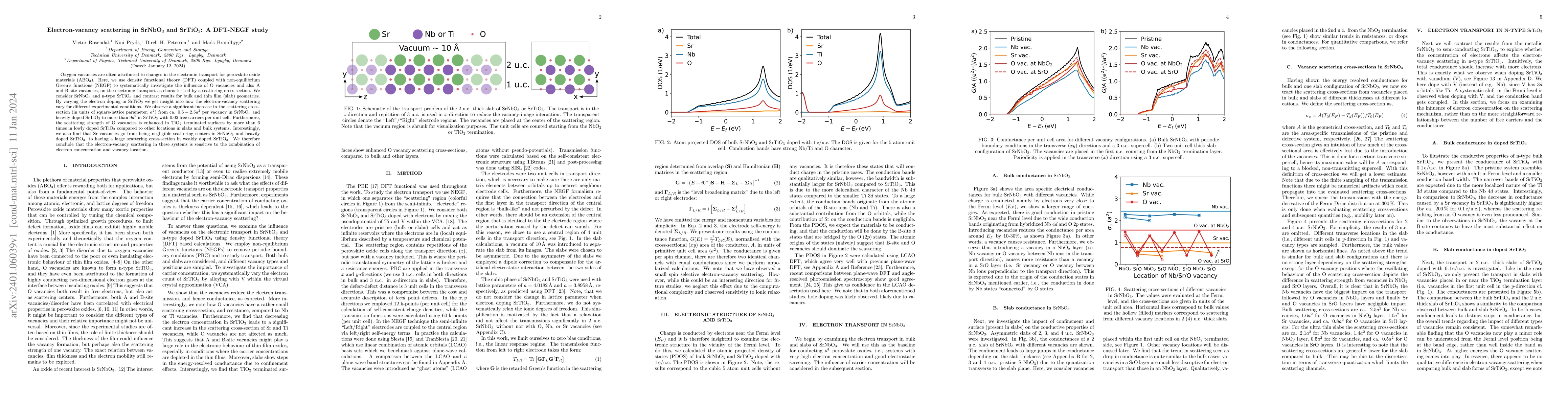 Thumbnail for Electron-vacancy scattering in SrNbO$_3$ and SrTiO$_3$: A DFT-NEGF study
