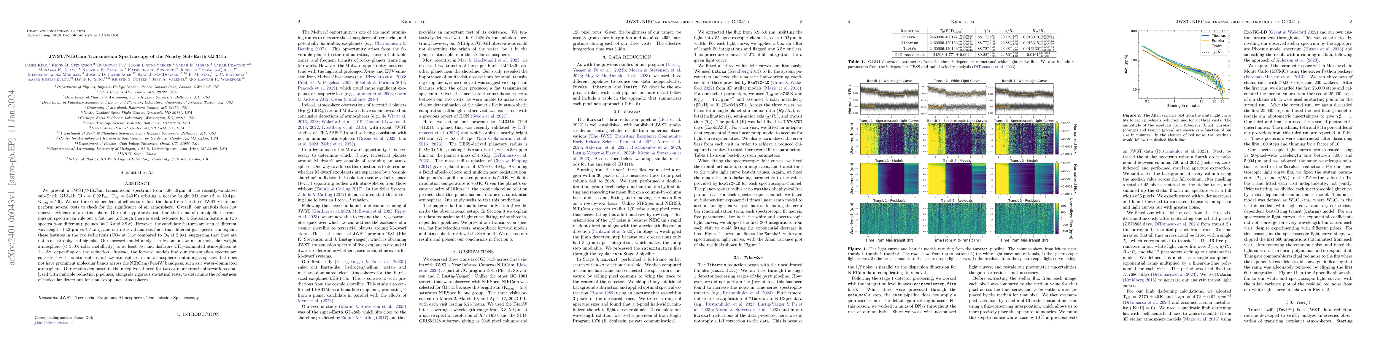 Thumbnail for JWST/NIRCam Transmission Spectroscopy of the Nearby Sub-Earth GJ 341b