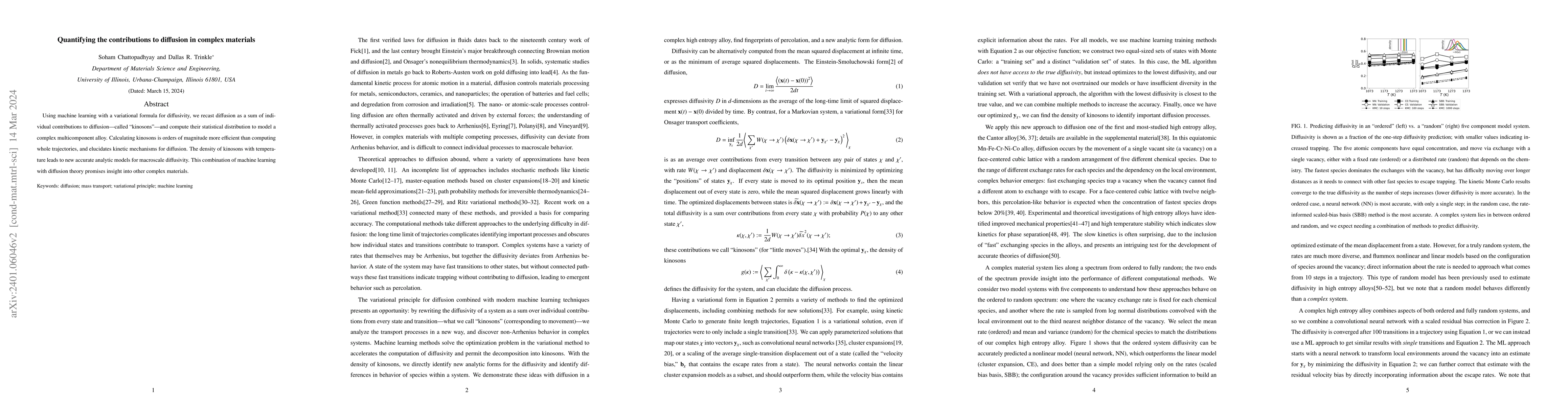 Thumbnail for Quantifying the contributions to diffusion in complex materials
