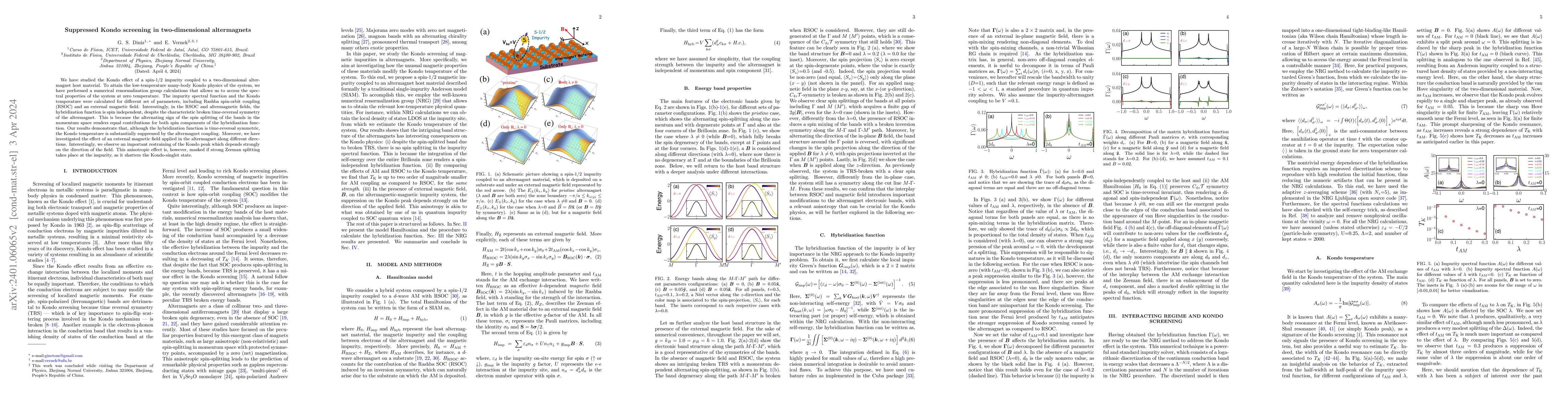 Thumbnail for Suppressed Kondo screening in two-dimensional altermagnets