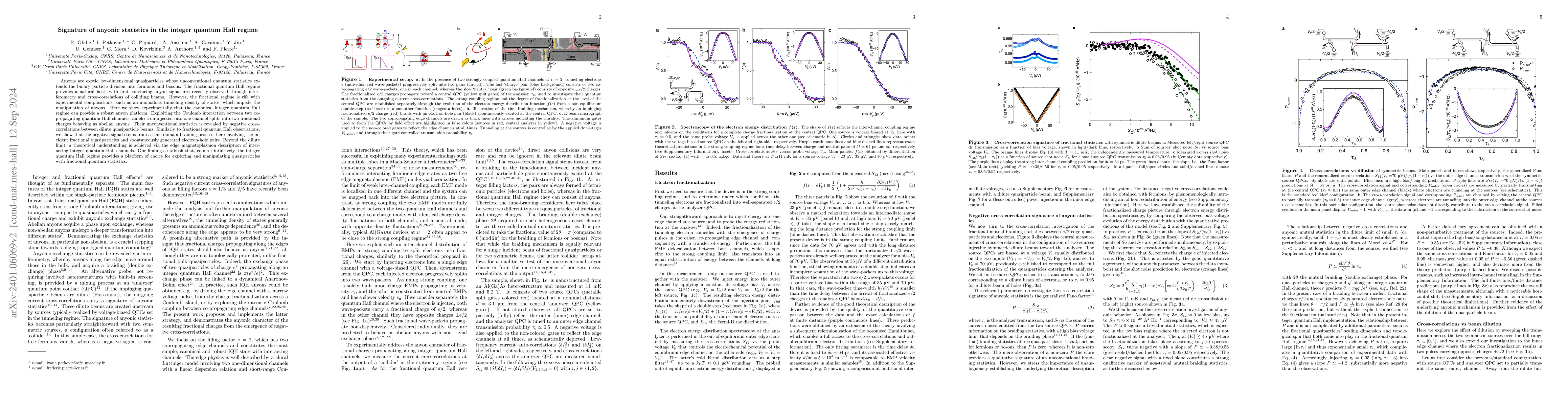 Thumbnail for Signature of anyonic statistics in the integer quantum Hall regime