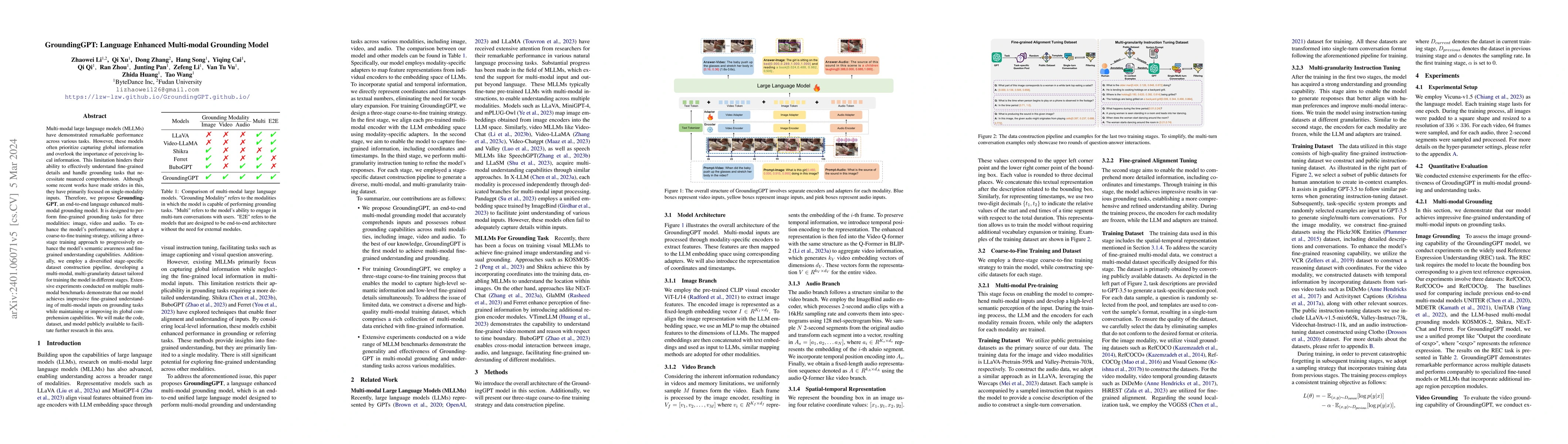 Thumbnail for GroundingGPT:Language Enhanced Multi-modal Grounding Model