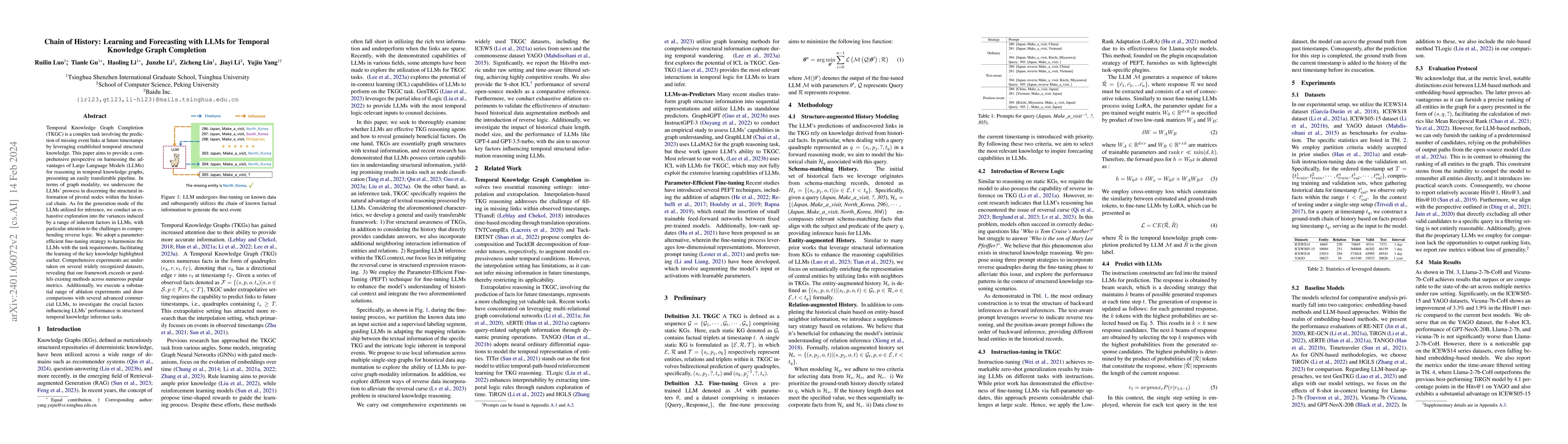Thumbnail for Chain of History: Learning and Forecasting with LLMs for Temporal
  Knowledge Graph Completion