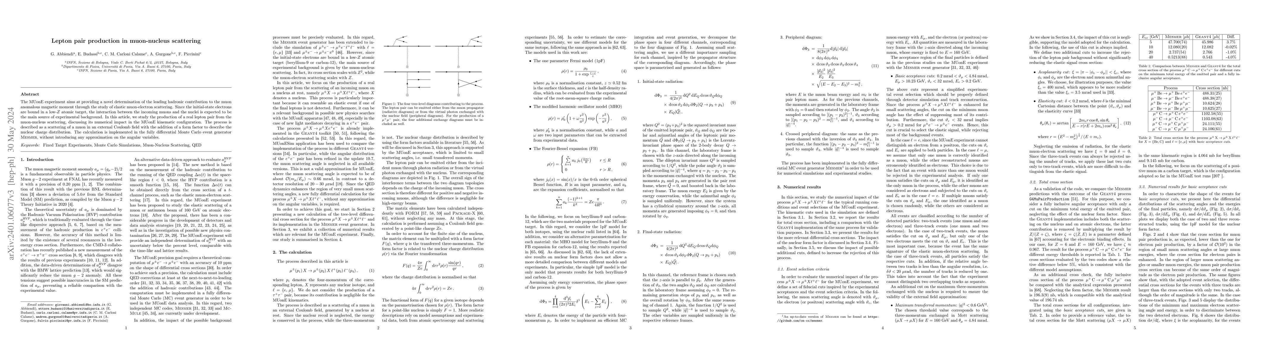 Thumbnail for Lepton pair production in muon-nucleus scattering