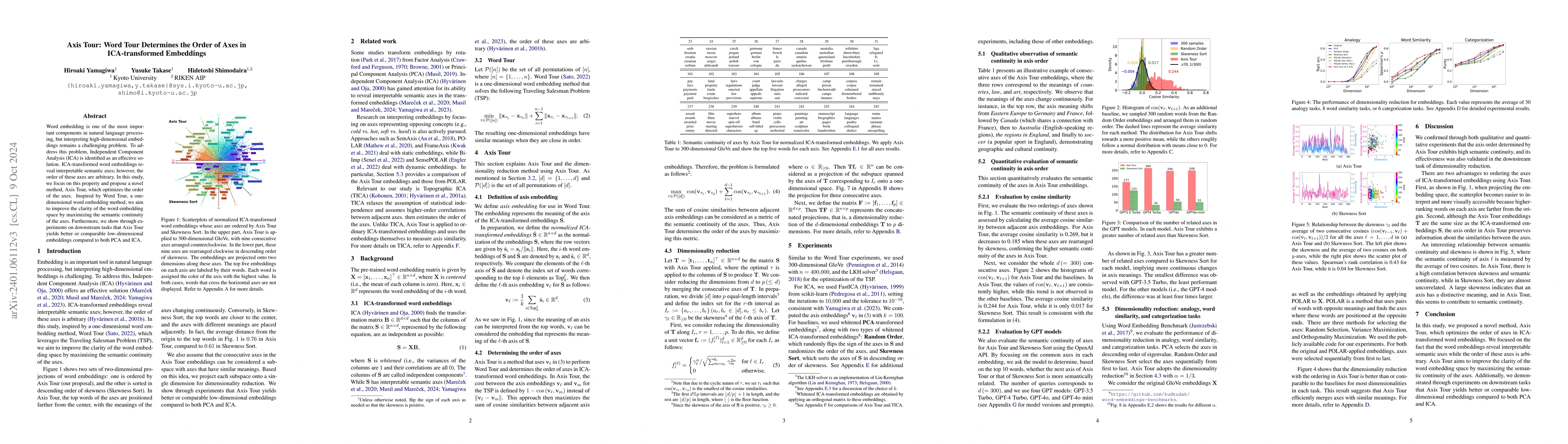 Thumbnail for Axis Tour: Word Tour Determines the Order of Axes in ICA-transformed
  Embeddings