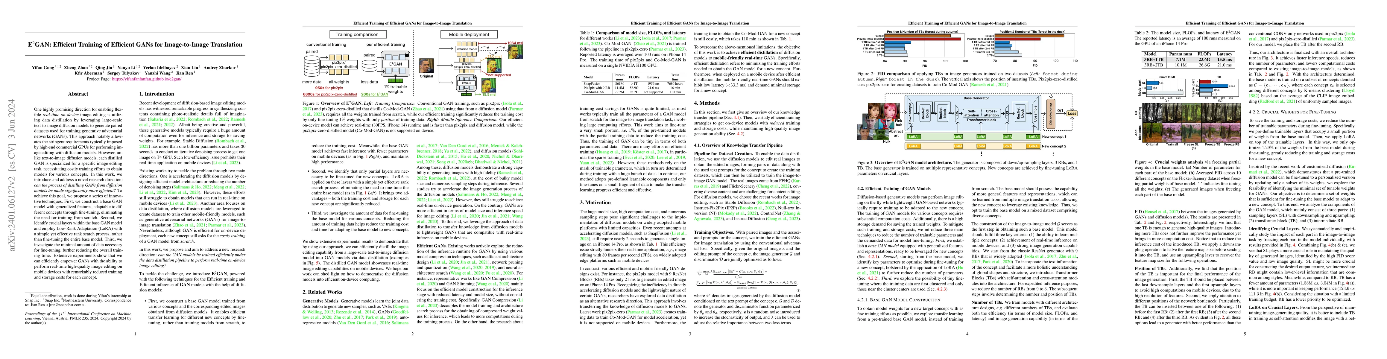 Thumbnail for E$^{2}$GAN: Efficient Training of Efficient GANs for Image-to-Image
  Translation