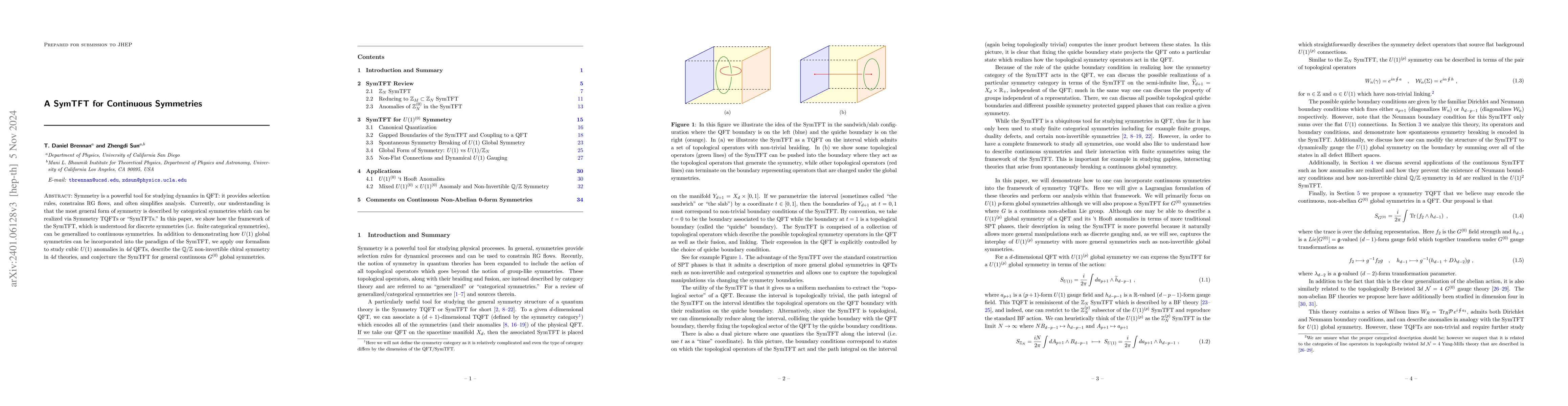 Thumbnail for A SymTFT for Continuous Symmetries