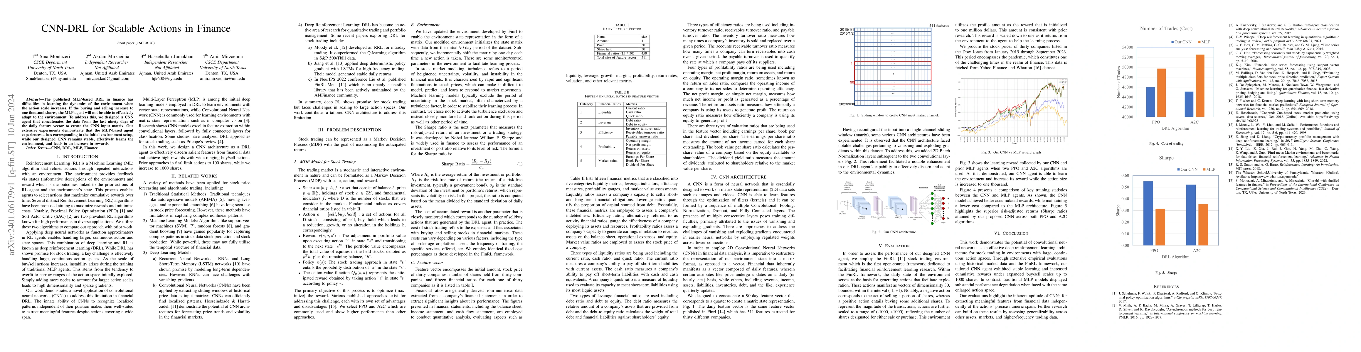Thumbnail for CNN-DRL for Scalable Actions in Finance