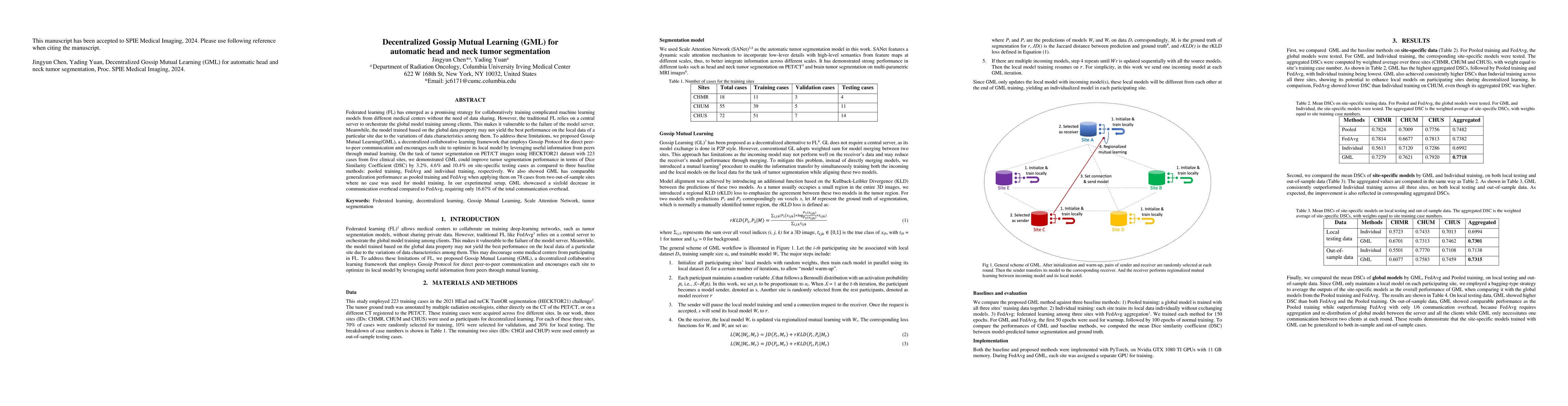 Thumbnail for Decentralized Gossip Mutual Learning (GML) for automatic head and neck
  tumor segmentation