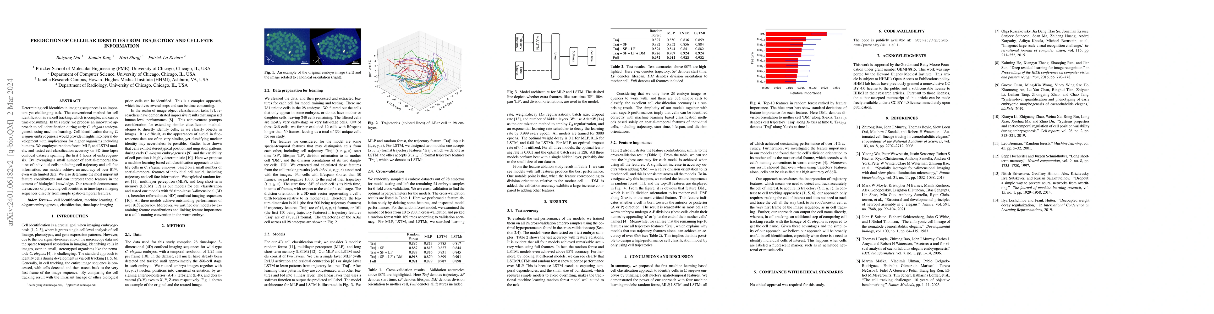 Thumbnail for Prediction of Cellular Identities from Trajectory and Cell Fate
  Information