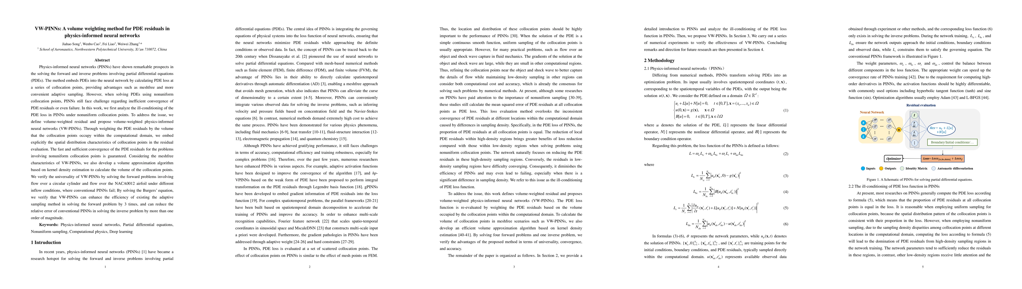 Thumbnail for VW-PINNs: A volume weighting method for PDE residuals in
  physics-informed neural networks