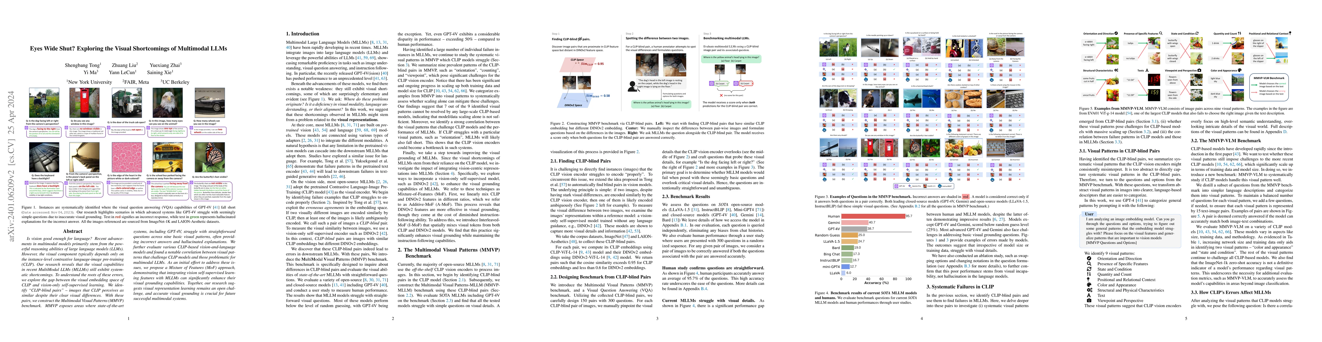 Thumbnail for Eyes Wide Shut? Exploring the Visual Shortcomings of Multimodal LLMs