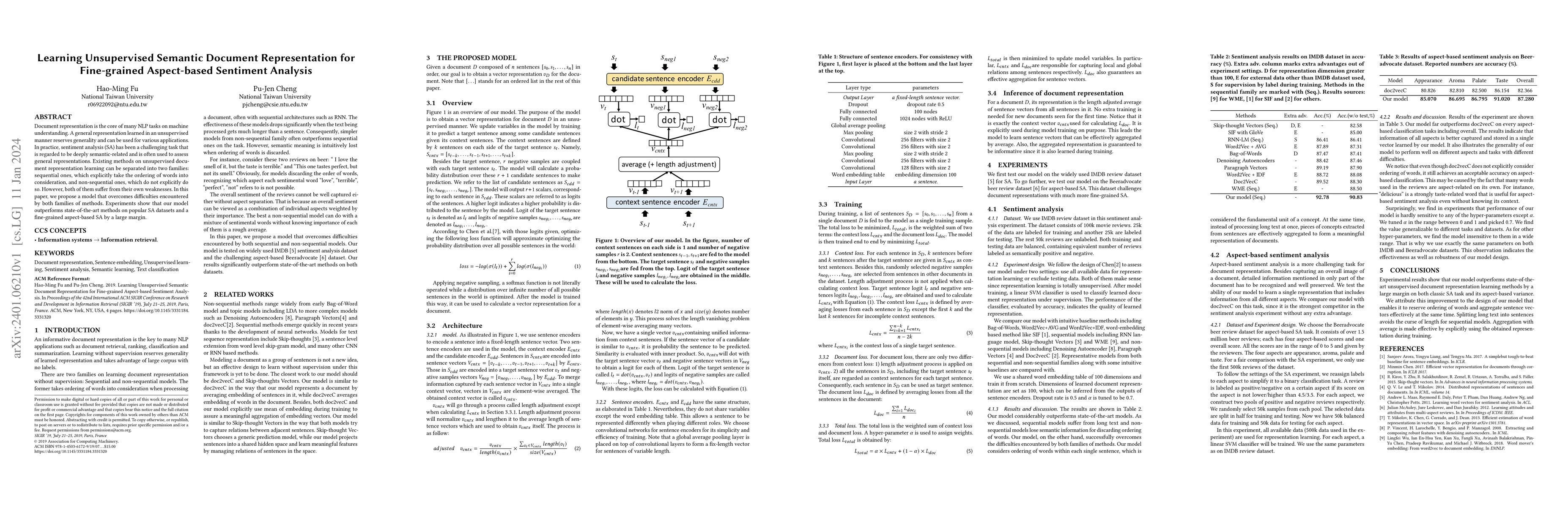 Thumbnail for Learning Unsupervised Semantic Document Representation for Fine-grained
  Aspect-based Sentiment Analysis