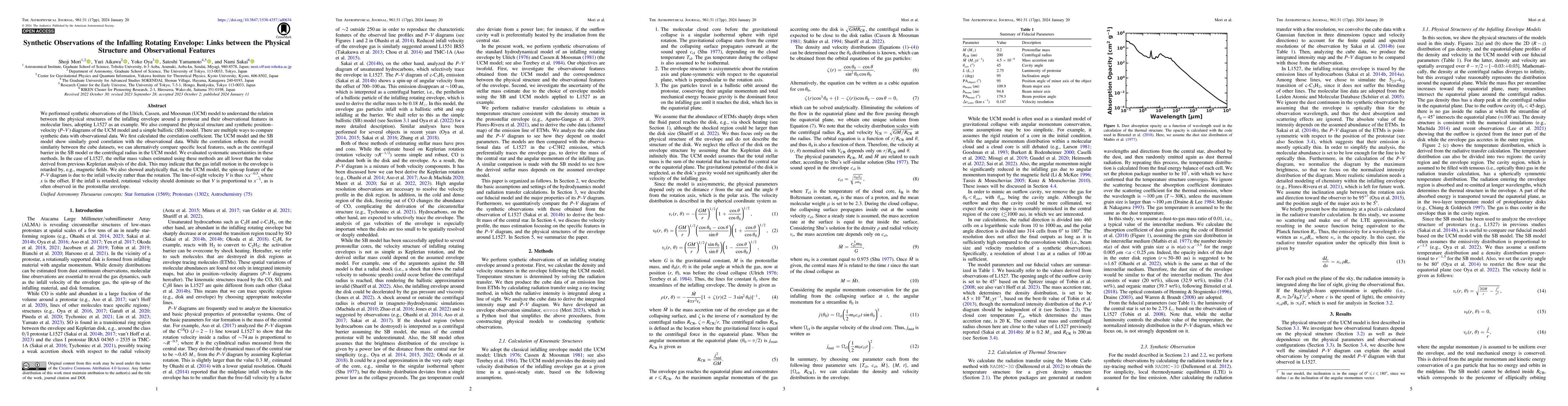 Thumbnail for Synthetic Observations of the Infalling Rotating Envelope: Links between
  the Physical Structure and Observational Features