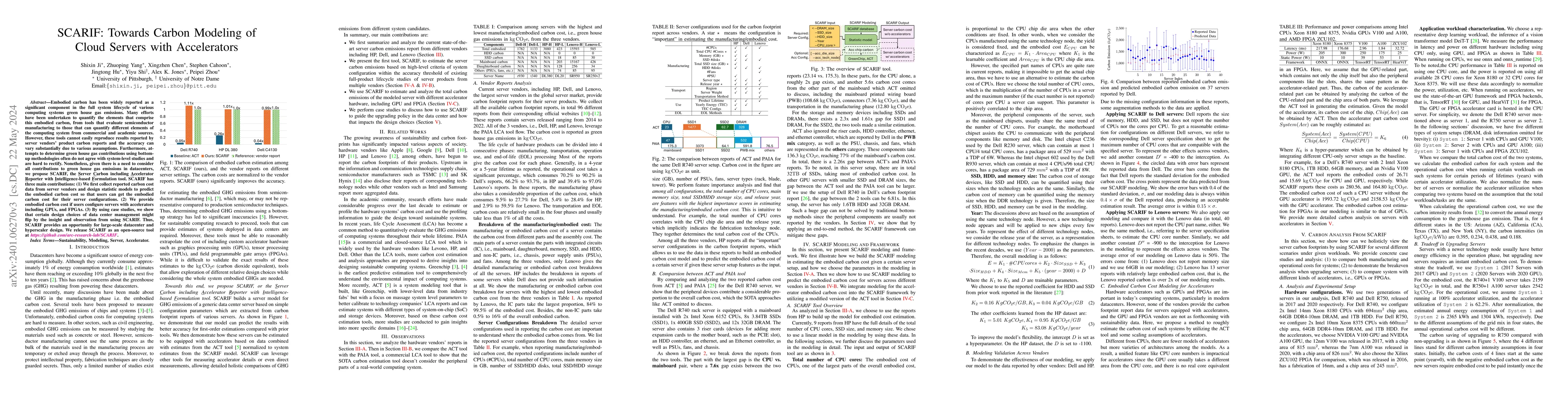 Thumbnail for SCARIF: Towards Carbon Modeling of Cloud Servers with Accelerators