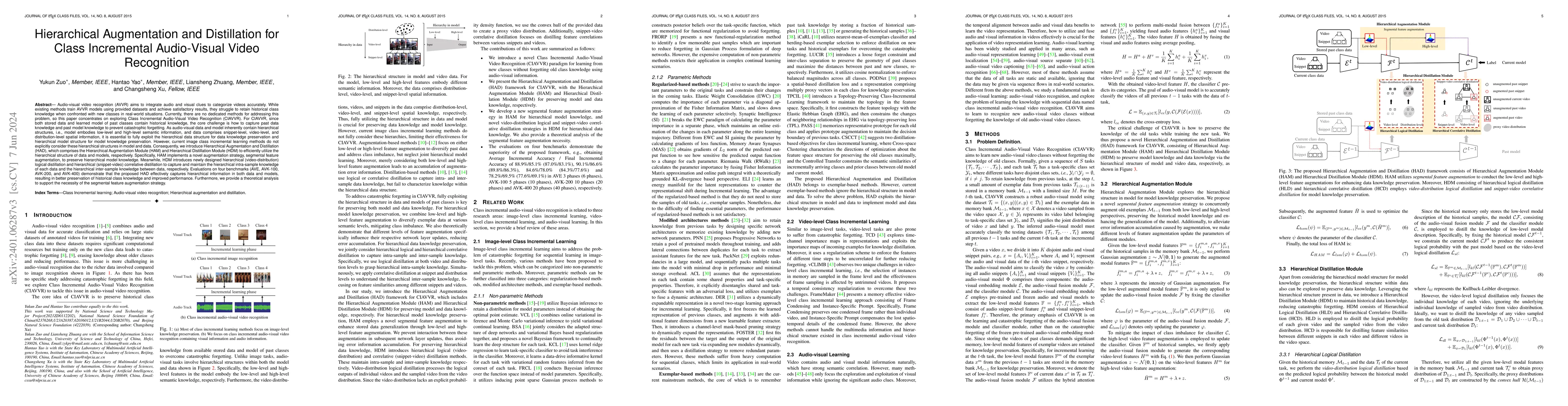 Thumbnail for Hierarchical Augmentation and Distillation for Class Incremental
  Audio-Visual Video Recognition