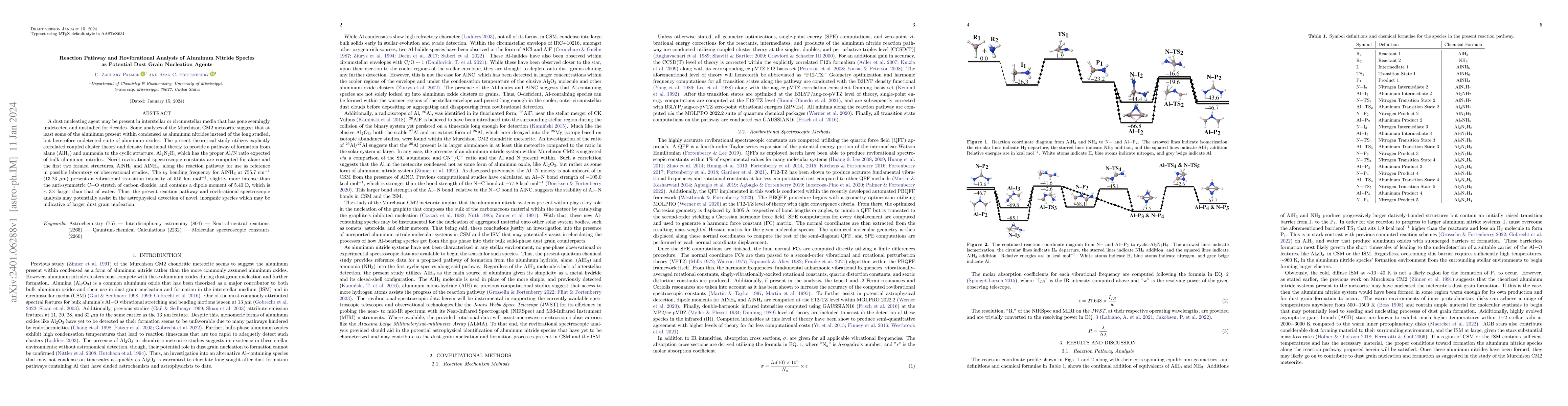 Thumbnail for Reaction Pathway and Rovibrational Analysis of Aluminum Nitride Species
  as Potential Dust Grain Nucleation Agents