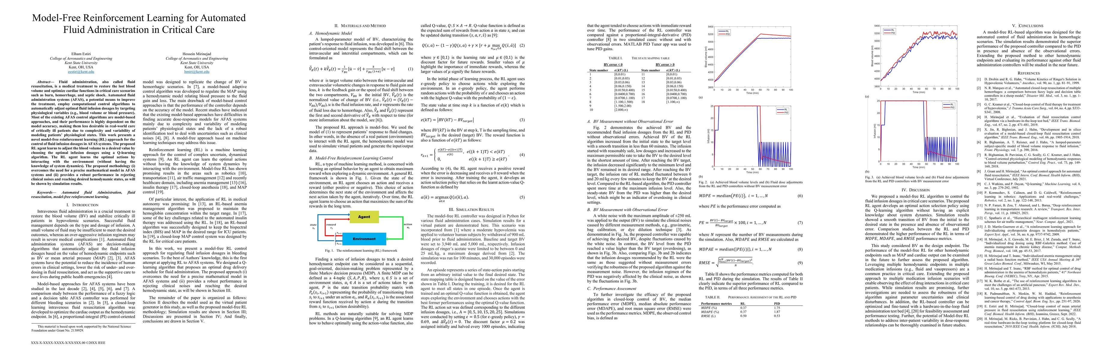 Thumbnail for Model-Free Reinforcement Learning for Automated Fluid Administration in
  Critical Care