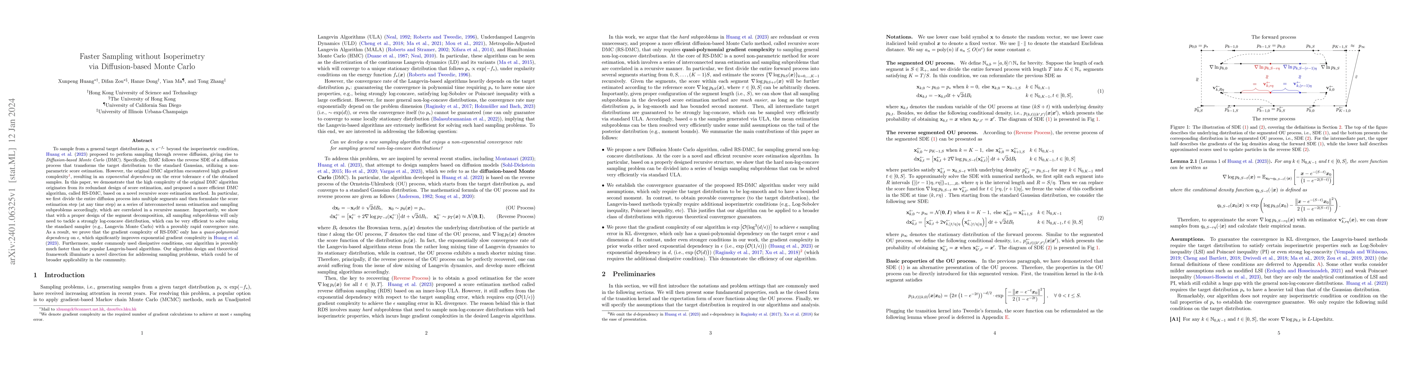 Thumbnail for Faster Sampling without Isoperimetry via Diffusion-based Monte Carlo
