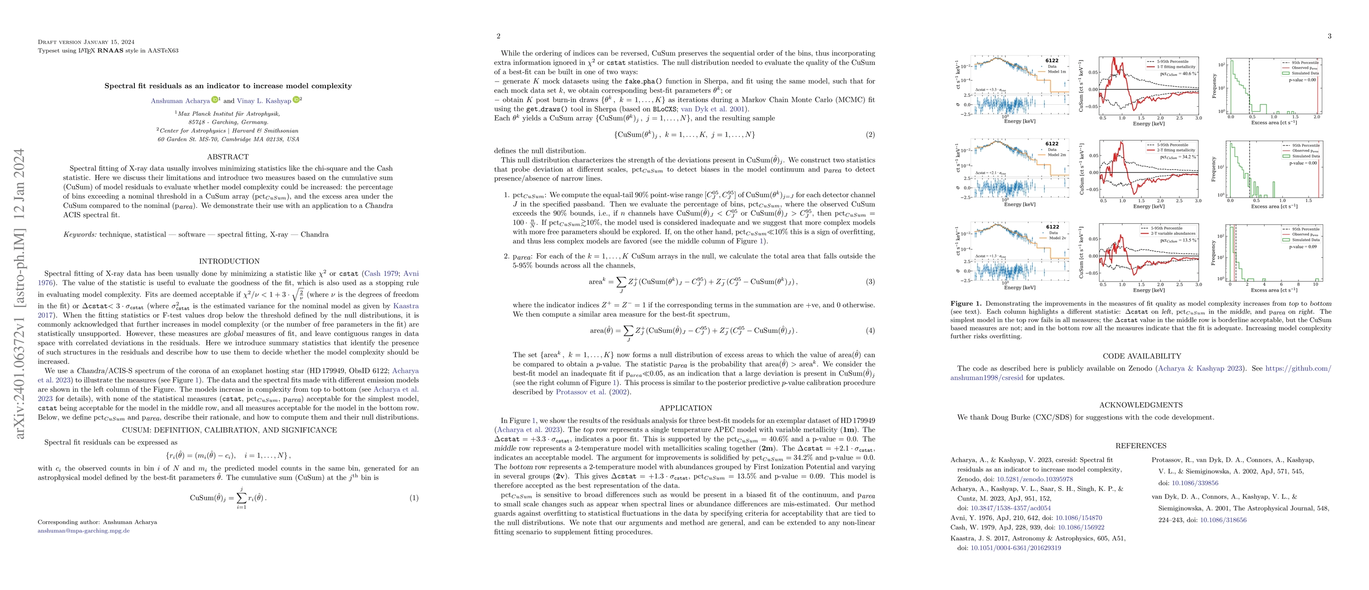 Thumbnail for Spectral fit residuals as an indicator to increase model complexity