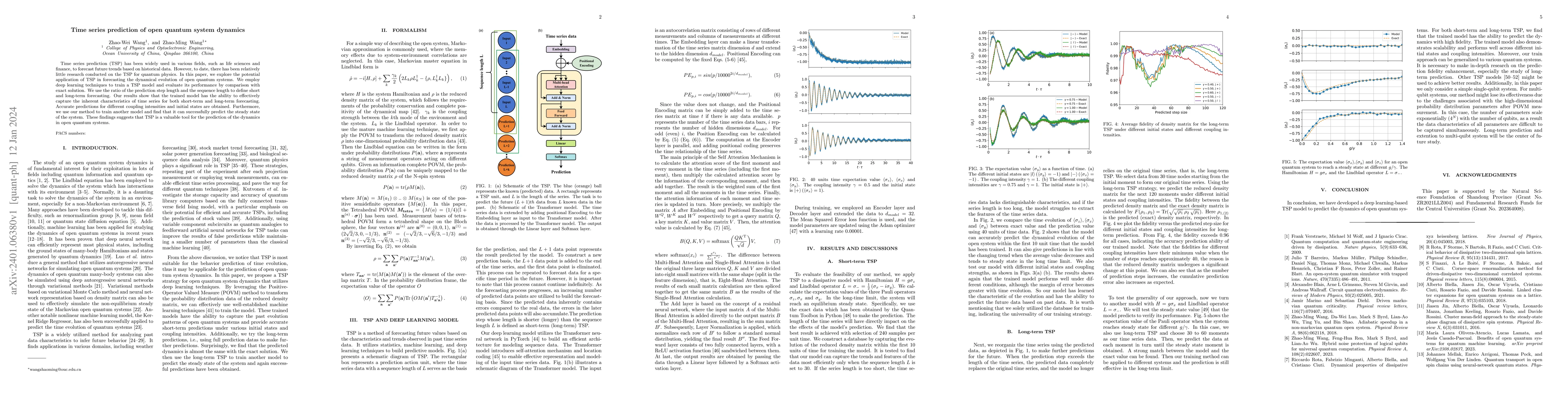 Thumbnail for Time series prediction of open quantum system dynamics