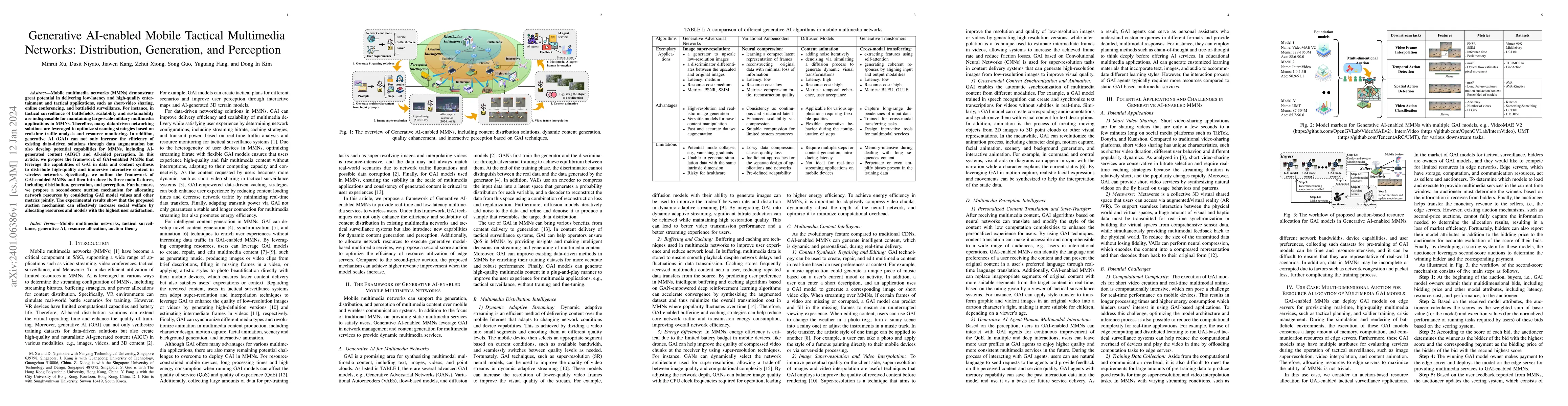Thumbnail for Generative AI-enabled Mobile Tactical Multimedia Networks: Distribution,
  Generation, and Perception