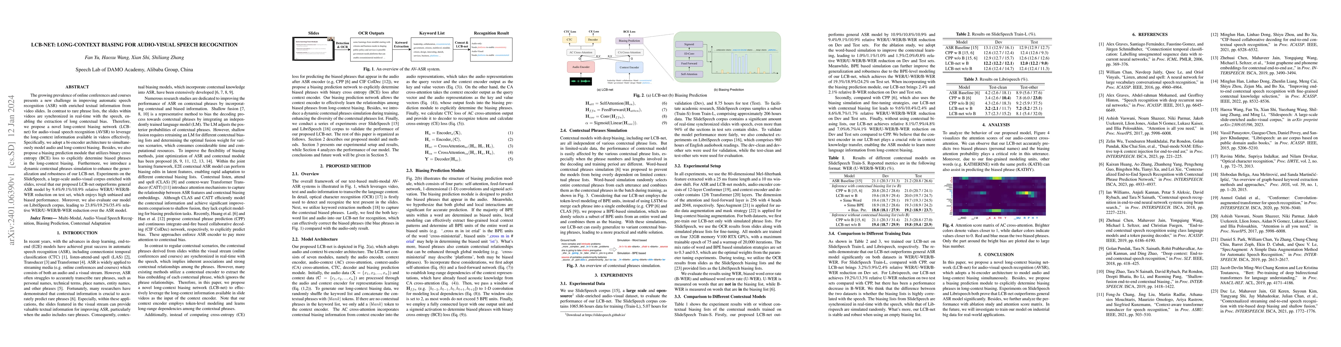 Thumbnail for LCB-net: Long-Context Biasing for Audio-Visual Speech Recognition