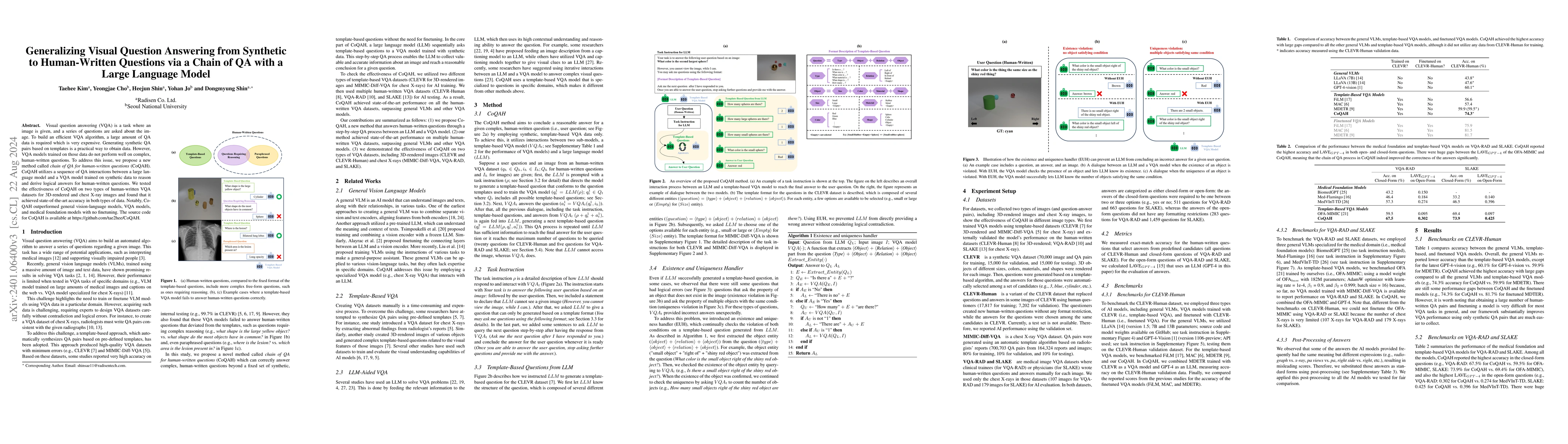 Thumbnail for Generalizing Visual Question Answering from Synthetic to Human-Written
  Questions via a Chain of QA with a Large Language Model