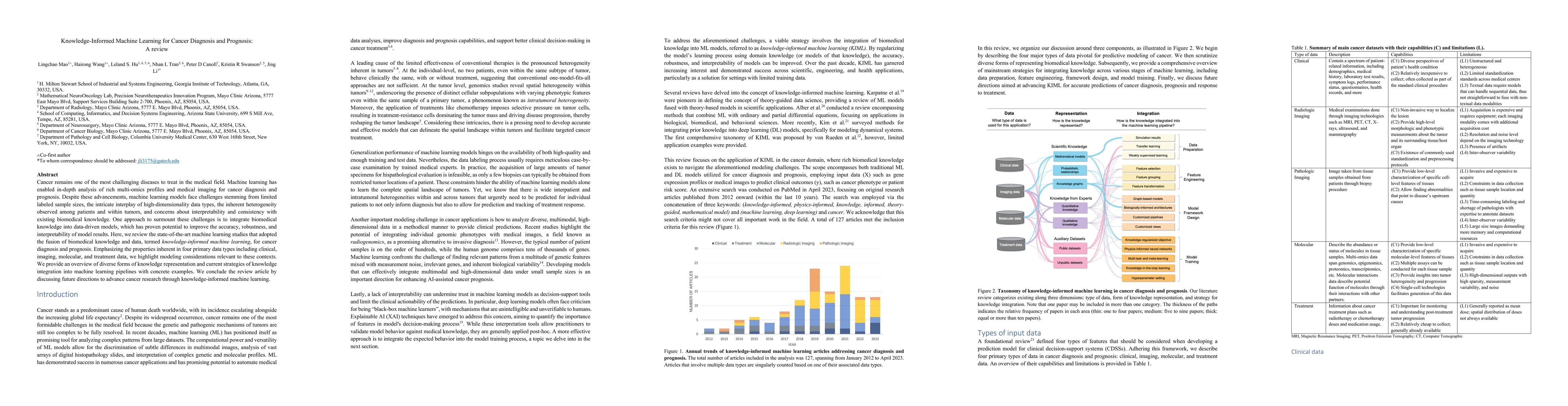 Thumbnail for Knowledge-Informed Machine Learning for Cancer Diagnosis and Prognosis:
  A review