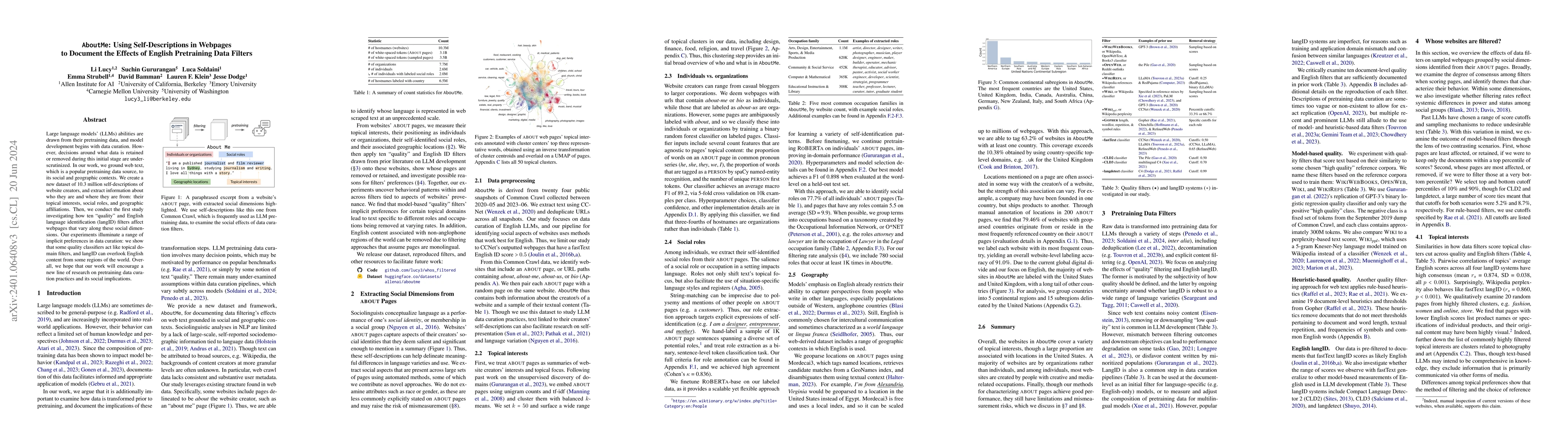 Thumbnail for AboutMe: Using Self-Descriptions in Webpages to Document the Effects of
  English Pretraining Data Filters