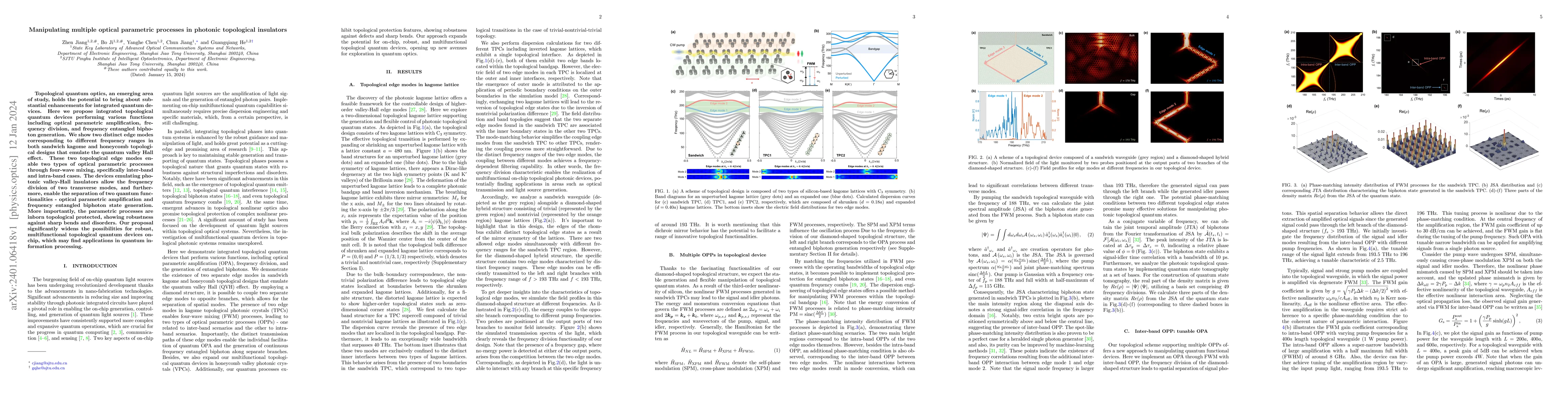 Thumbnail for Manipulating multiple optical parametric processes in photonic
  topological insulators